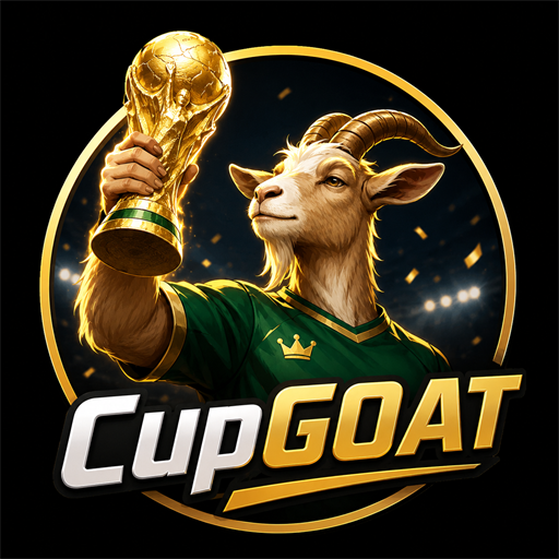 CupGOAT